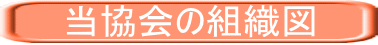 　　当協会の組織図